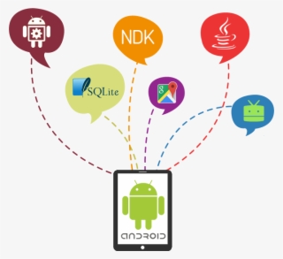 Android App Development