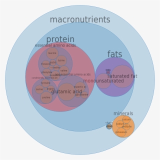 Flan, Caramel Custard, Dry Mix, Prepared With 2% Milk