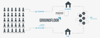 Hiw Infographic