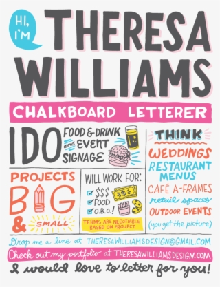 To Find Some Extra Work As A Chalkboard Artist, I Created