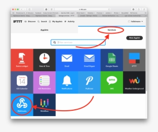 Enable Ifttt In Your Nightscout Site⌁