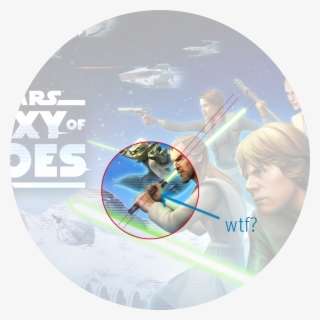 Posting Images For Swgoh