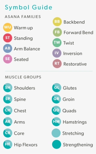 Yogaru Symbol Guide