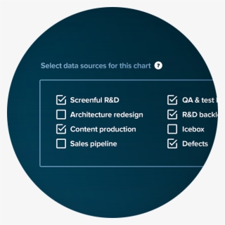 Learn More About Aggregate Reports