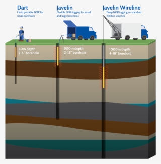 Javelin And Dart Systems Deliver Accurate And Efficient