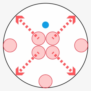 T-shape Fire Orb Layout