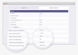 Javelin Does All The Calculations For You And Tracks