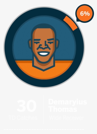 Had The Pleasure Of Catching A Peyton Manning Touchdown