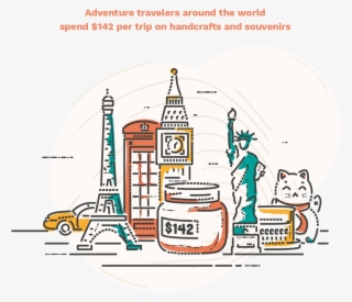 Adventure Travel Trade Association