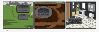 The Water Cycle - Cartoon