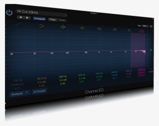 20 Eq Tips - Flat Panel Display