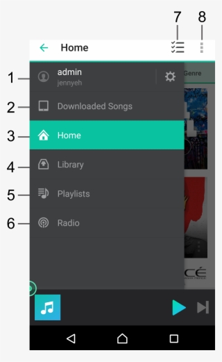 Browse Music - Ds Audio Synology