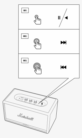Stanmore Ii Bluetooth Full User Manual-15 - Monochrome