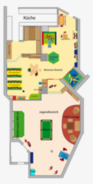 Skizze - Floor Plan