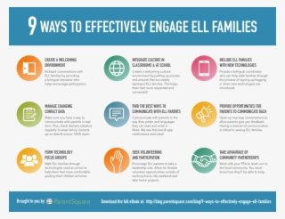 [infographic] 9 Ways To Effectively Engage Ell Families - Gnr