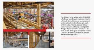 Torrance,ca October 9, 2017 Oltmans Construction Co - Plywood