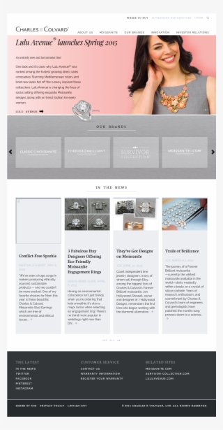 Charles & Colvard Competitors, Revenue And Employees - Website