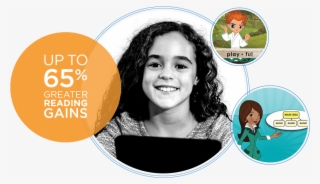 Imagine Language & Literacy - Circle