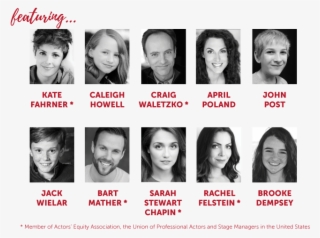 Castheadshotsonline Funhome3 - Collage