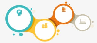 Column Circle Pie Chart Free Transparent Image Hq Clipart - Circle