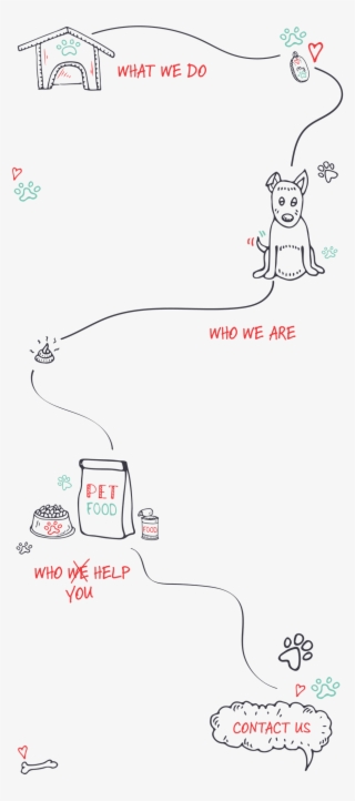 New Age Hound Journey Revised - Diagram