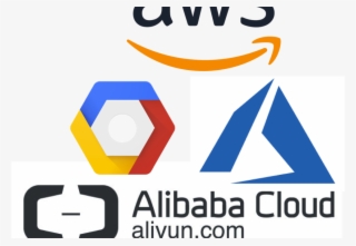 Clash Of Titans The Iaas Platform Providers - Alibaba Cloud Logo Png