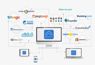 Channel Manager - Circle