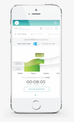 Manage Your Skin Photoageing - Iphone