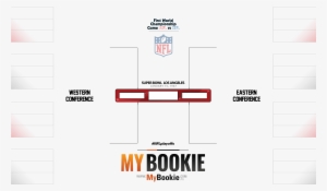Nfl Playoffs / Superbowl 1967 Printable Bracket - Carmine
