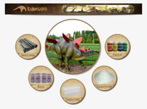 Life Size Dinosaur Skeleton - Anubis