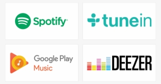 Listen To Your Favorites Anytime - Graphic Design