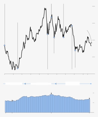 Euro's 20th Anniversary - Diagram