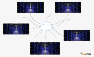 What We Have Here Is A Hardware Problem Our Biological - Decoration