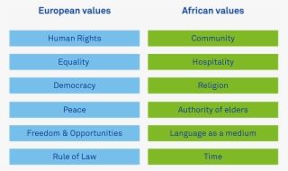 Eia Is A Compromise, But A Legal And Human Compromise - Orange