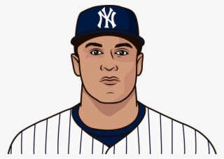 The New York Yankees Have Smashed The Most Home Runs - New York Yankees