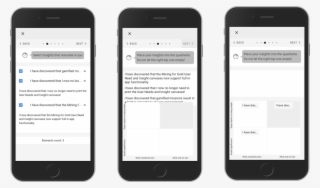 Collaborne Weekly - Diamond App