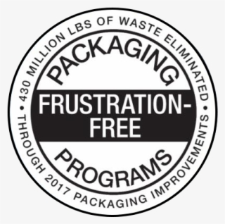 In Amazon-speak, Fba Stands For Fulfillment By Amazon - Circle