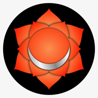 Chakra
