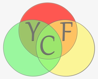 Happy New Year - Circle