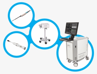 Ready To Offer Sonasurgery At Your Practice Or Hospital - Circle