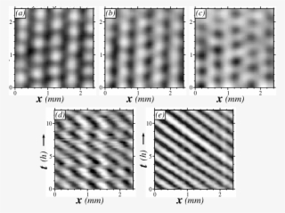 Oscillating Hexagons For A Forcing Velocity Of V F - Monochrome