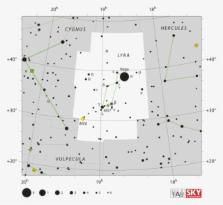 Lyra The Lyre - Canis Minor Star Chart