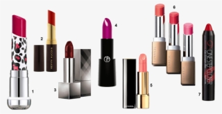 Seven Stunning Lipsticks For Your Valentine's Day Date - Lip Gloss
