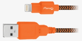 Real, Rugged, Ready - Usb Cable