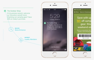 Smarter Push Notifications - Epic Rover Push Notifications