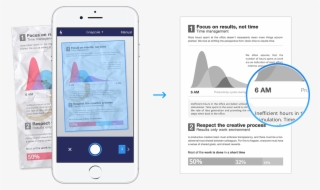 Scanner Pro Uses Built-in Ios Camera To Take Pictures - Iphone