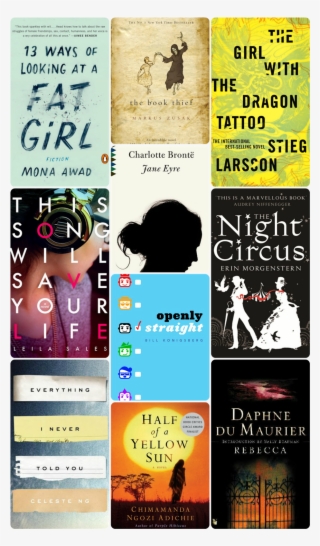 Structured Reading Has Never Been My Thing, Or So I - Girl With The Dragon Tattoo