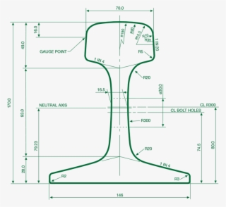 60 Kg Rail - Diagram