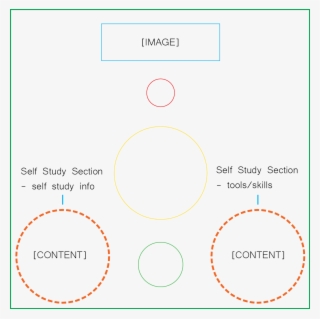, But When Hovered Over, Become Highlighted And Reveal - Circle