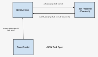 800px Sg Lwzlouj74gpabeujjd W - Diagram